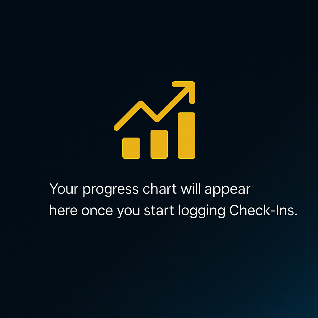Progress chart placeholder